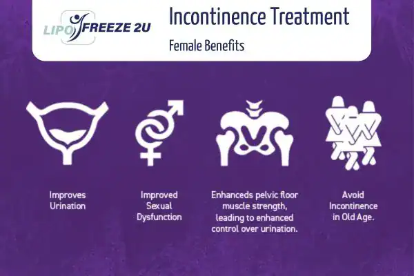 What Is Urinary Incontinence and Why Does It Happen Chelmsford?