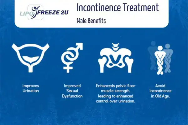 What to Expect During the Treatment Chelmsford